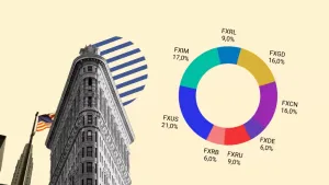 «Народный портфель»: во что вкладывали деньги россияне в августе 2021