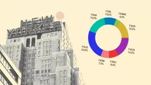 «Народный портфель»: во что вкладывались инвесторы в октябре 2021