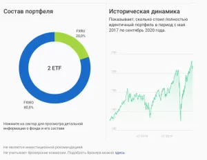 Инвестируем 150$ на учебу ребенку