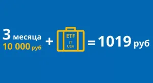 ETF — 2-ой после биткоина по доходности